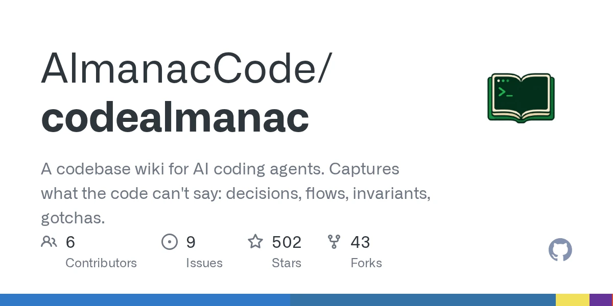 Show HN: CodeAlmanac – Karpathy-style codebase wiki from your conversations