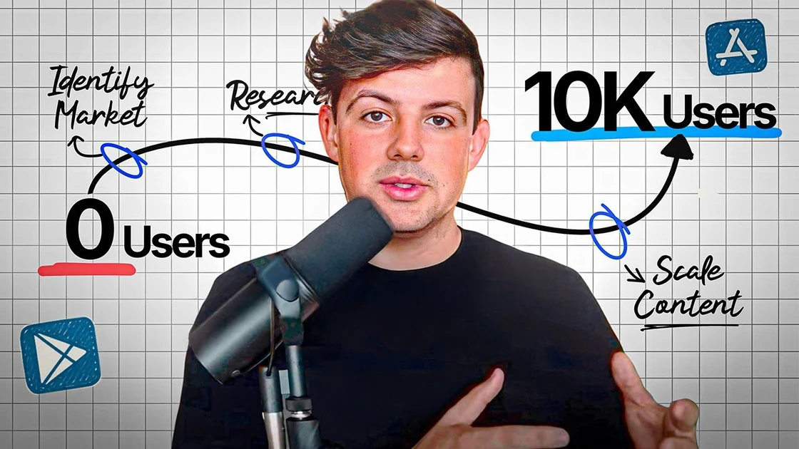 How To Reach 10,000 App Users (Beginner Marketing)