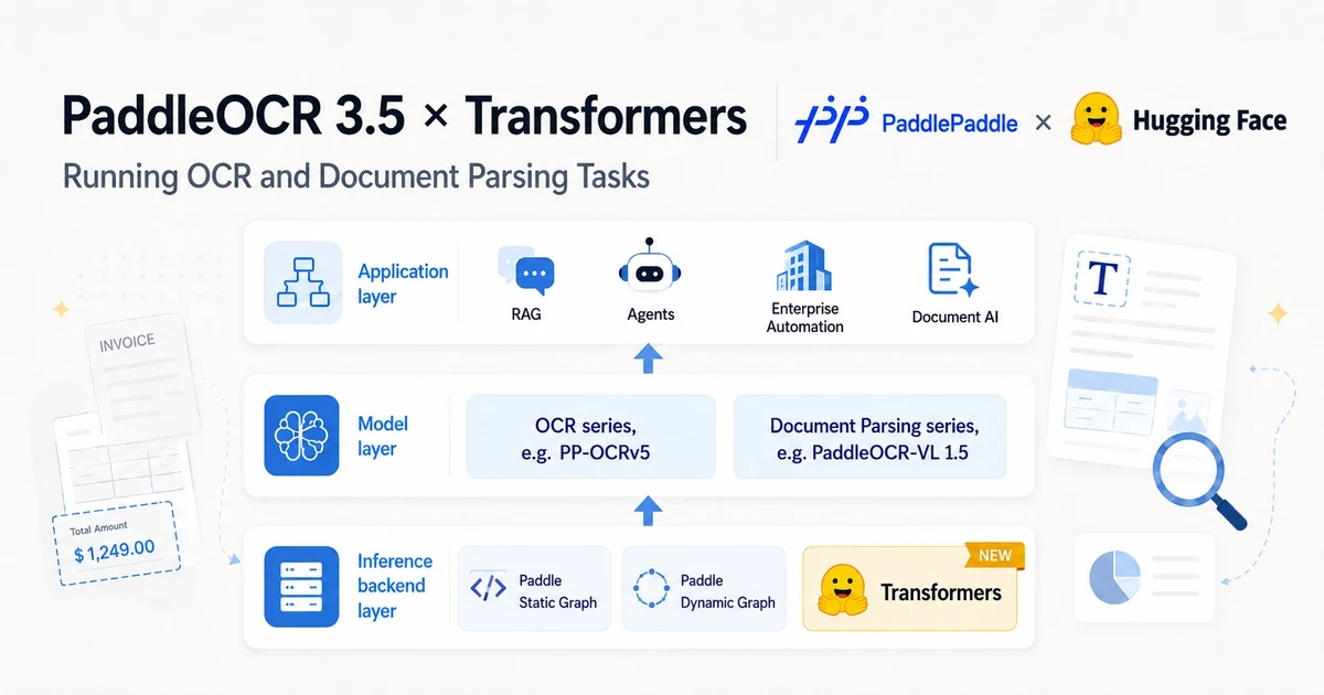 PaddleOCR 3.5: Running OCR and Document Parsing Tasks with a Transformers Backend