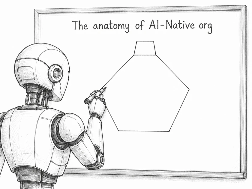 The Anatomy of an AI-Native Org
