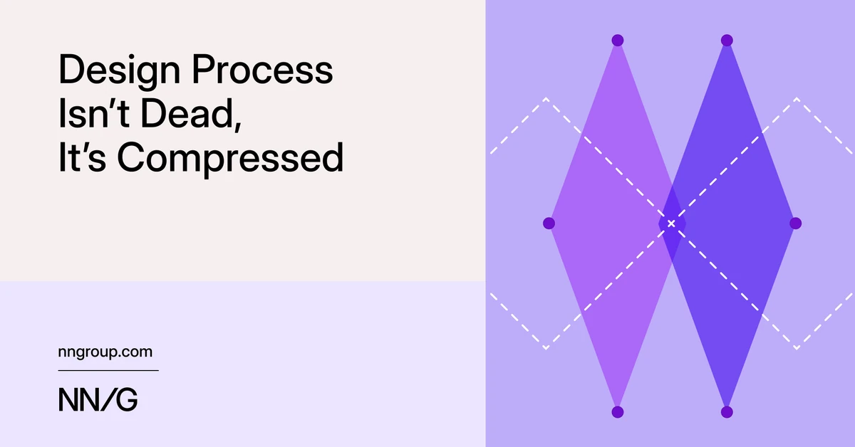 Design Process Isn’t Dead, It’s Compressed