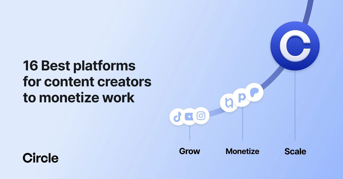 16 Best Platforms for Content Creators in 2026 | Circle Blog