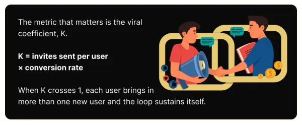 how to acquire your first 5,000 users in 2026