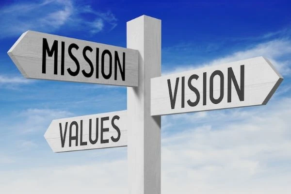 Ethics for Entrepreneurs: Building a Responsible Business