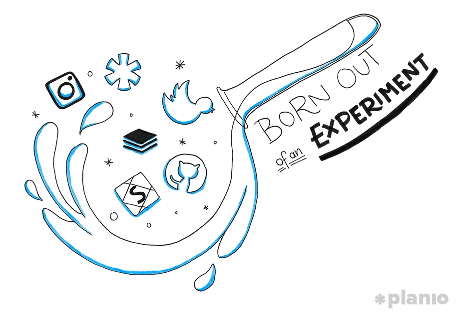 21 Side Projects That Grew into Million Dollar Startups (and How They Did It) | Planio