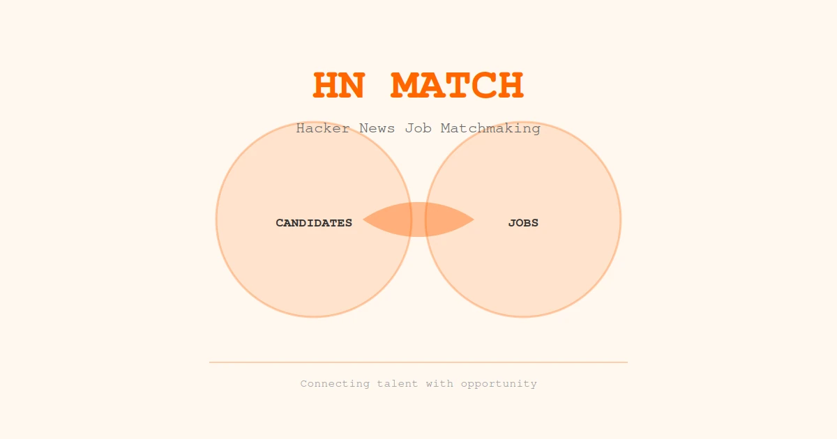 Show HN: HN Match Maker – Matching "Who Wants to Be Hired?" With "Who's Hiring?"