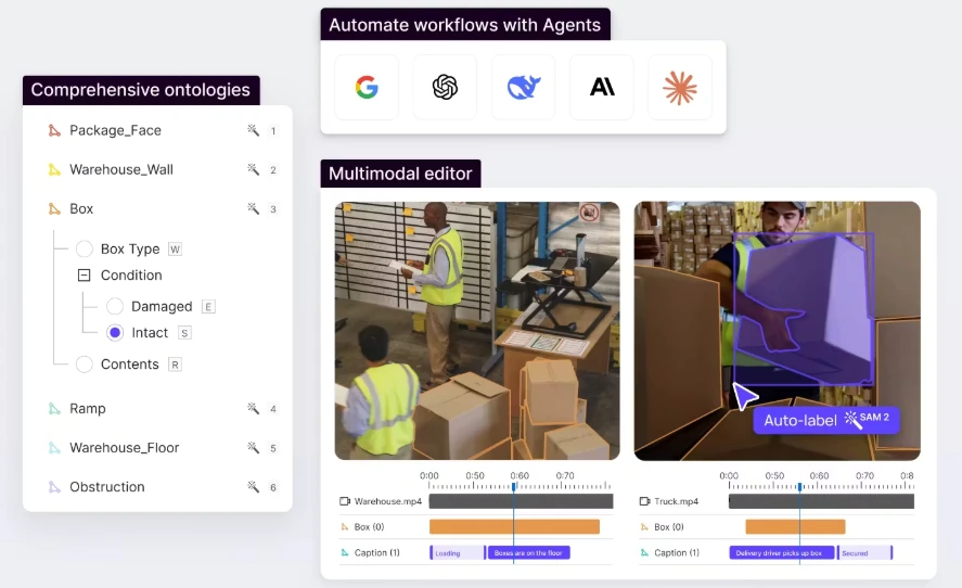 Physical AI data infrastructure startup Encord lands $60M to accelerate intelligent robot and drone development - SiliconANGLE