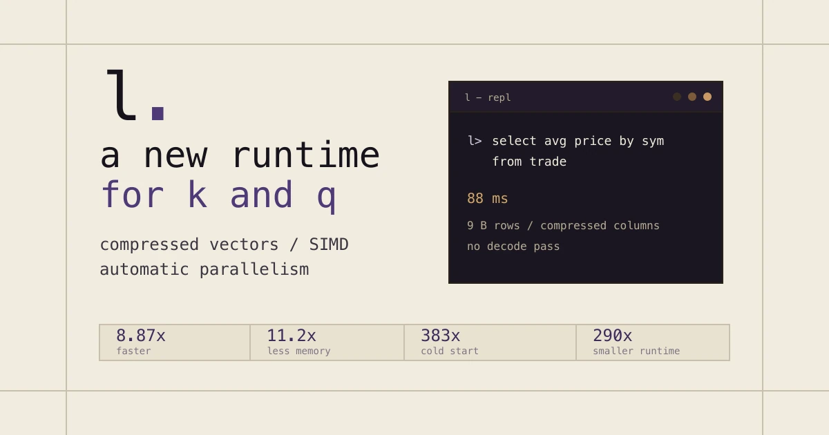 A new runtime for k and q: l