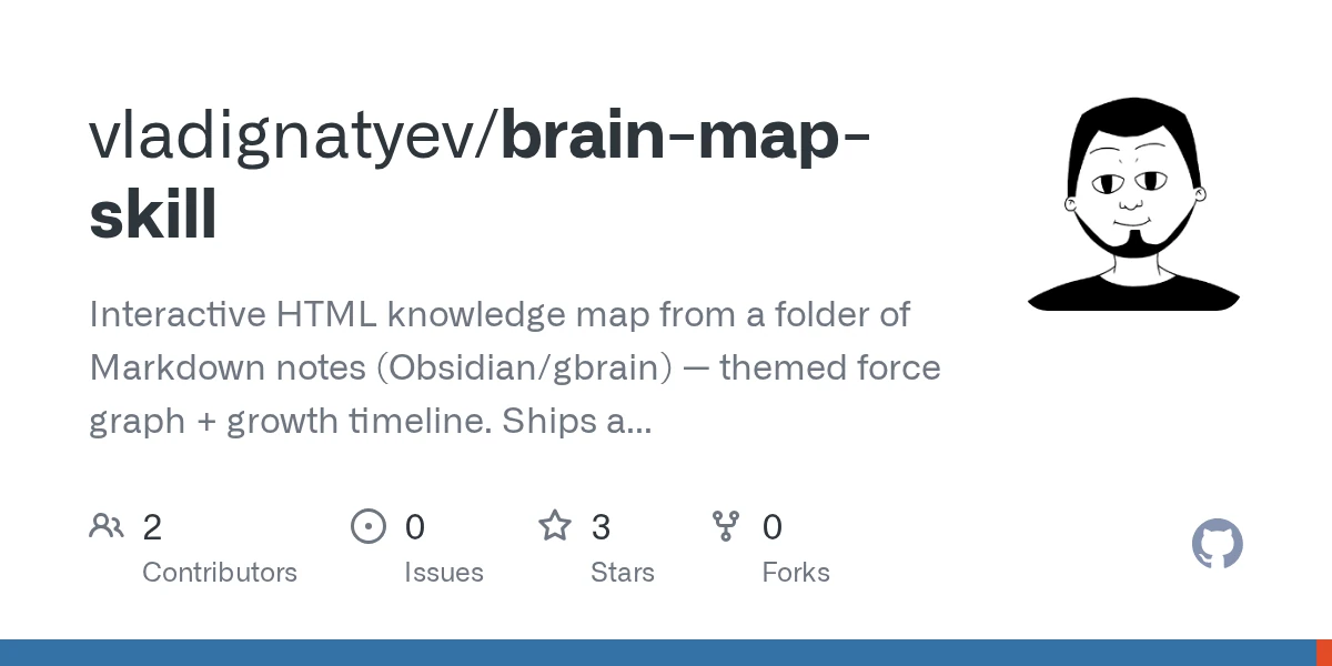 Show HN: Skill for your agent to visualize your gbrain and Obsidian