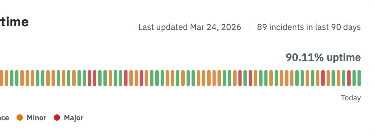 The Pulse: is GitHub still best for AI-native development?