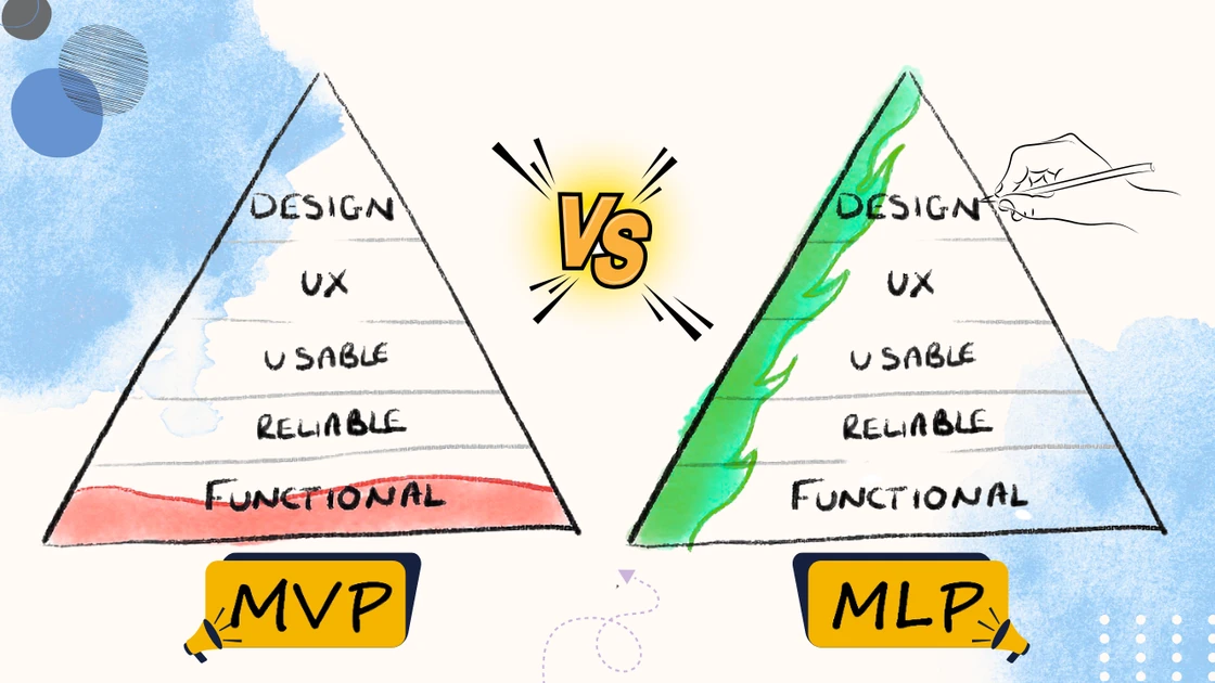 MVP vs. MLP (Minimum Lovable Product): Are You Aiming Too Low?