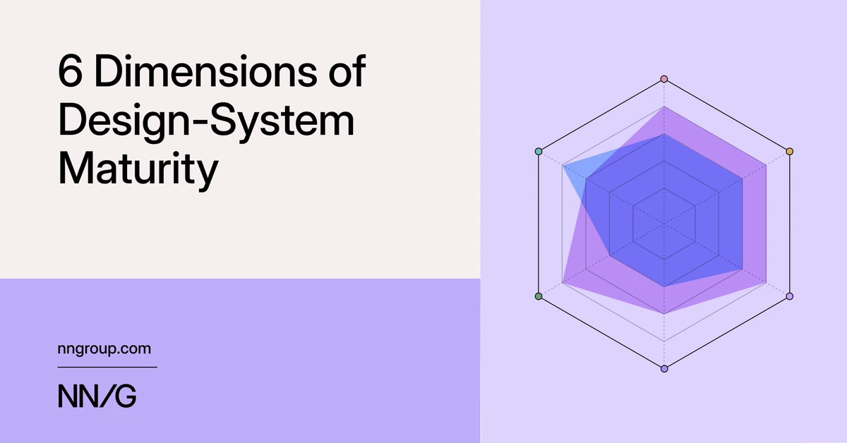 Design-System Maturity: A 6-Dimension Framework