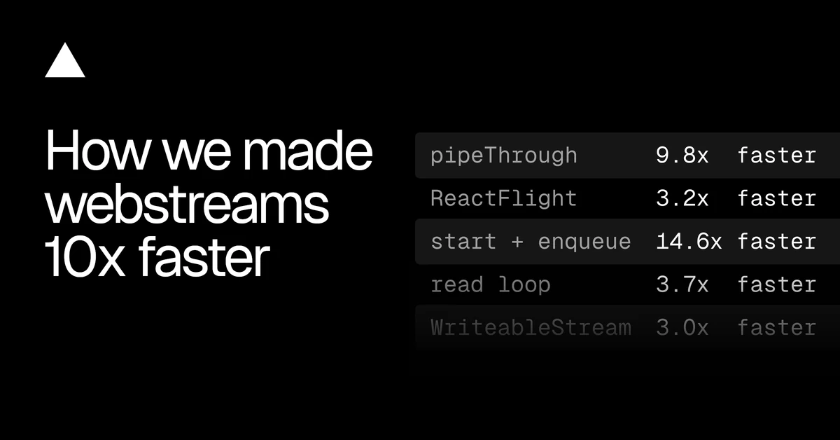 We Ralph Wiggumed WebStreams to make them 10x faster - Vercel