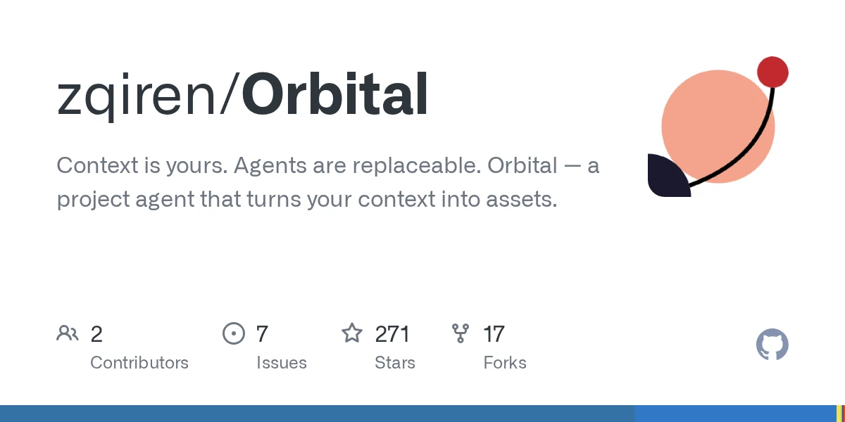 The open source version of Claude Project that gives you the context ownershp