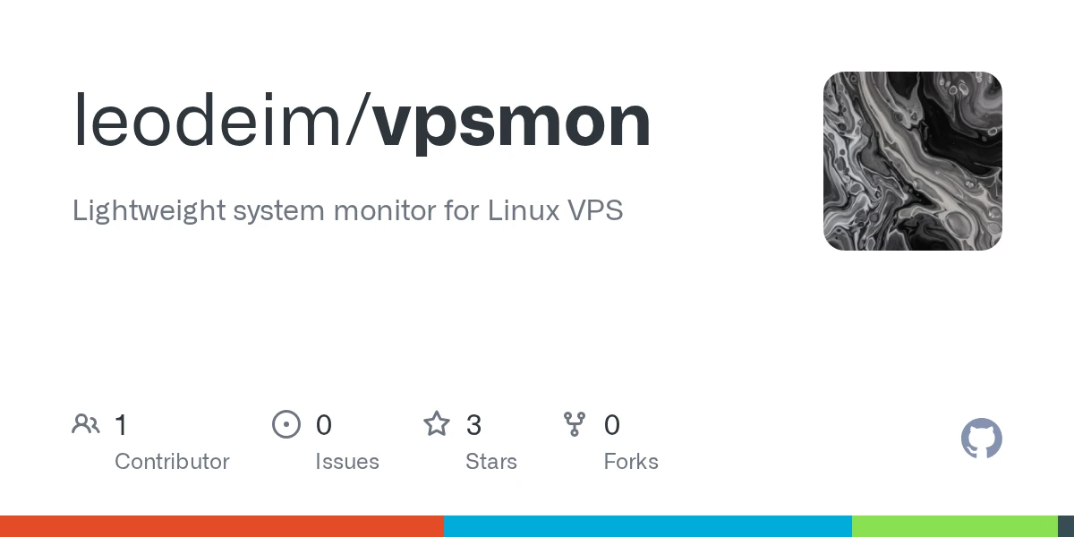 Lightweight system monitor for Linux VPS written in Go