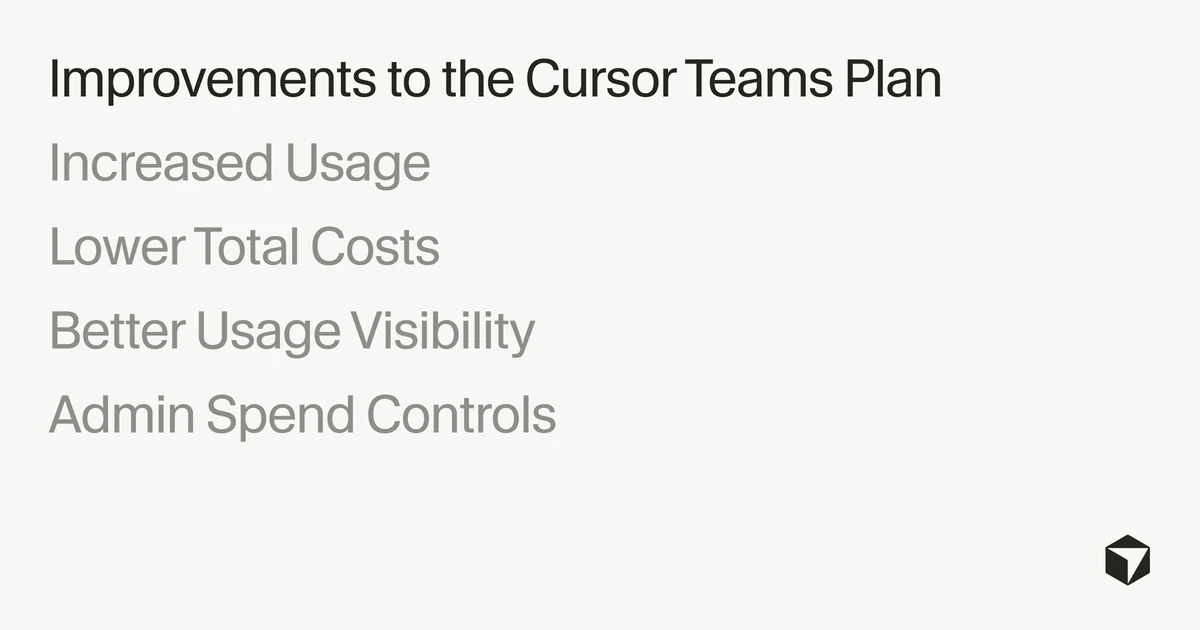 Improvements to Teams Pricing