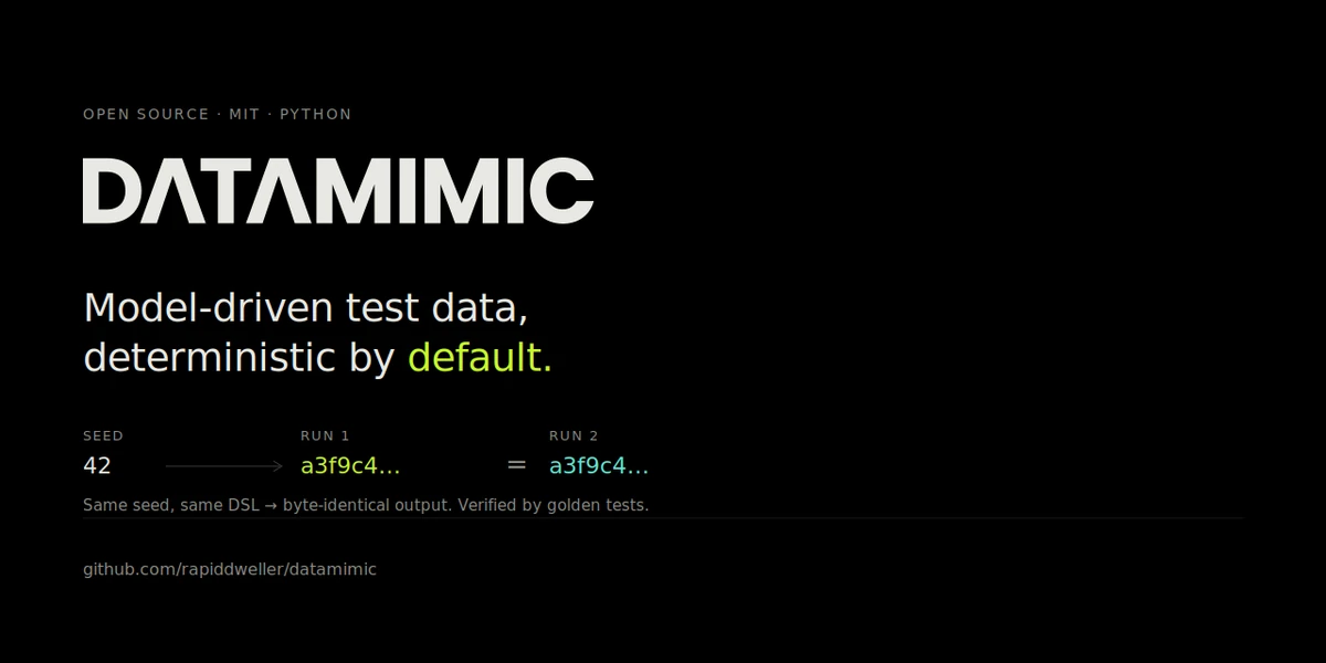 Datamimic – don't let your coding agent invent its own test world