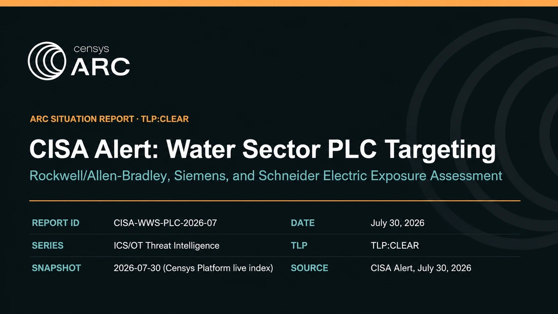 CISA Alert: Water Sector PLC Targeting