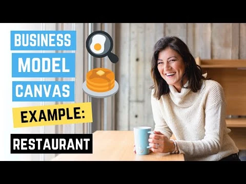 Business Model Canvas Example (RESTURANT EXAMPLE Business Model CANVAS) - STARTUP & Entrepreneurship